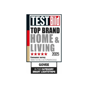 About Govee indorsements